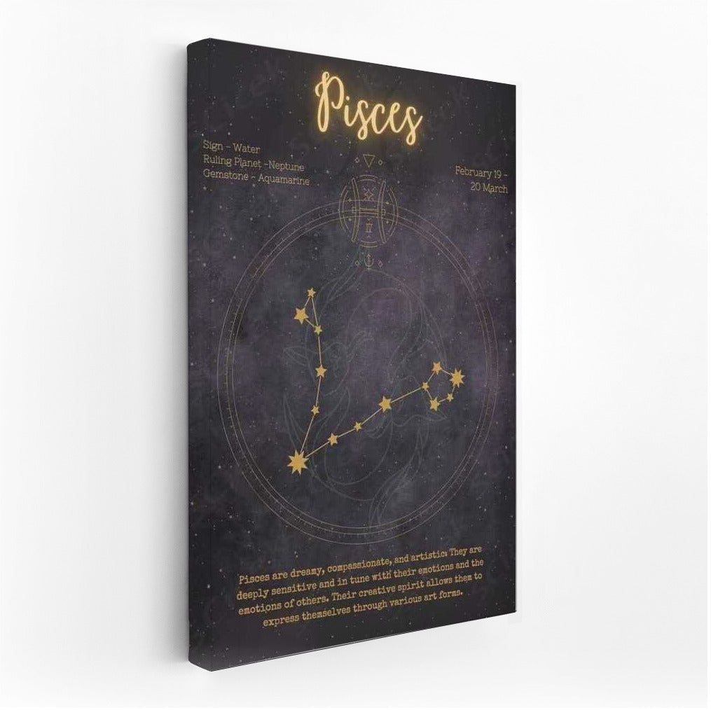 Magic of the Depths: Pisces Zodiac Sign Inspiration