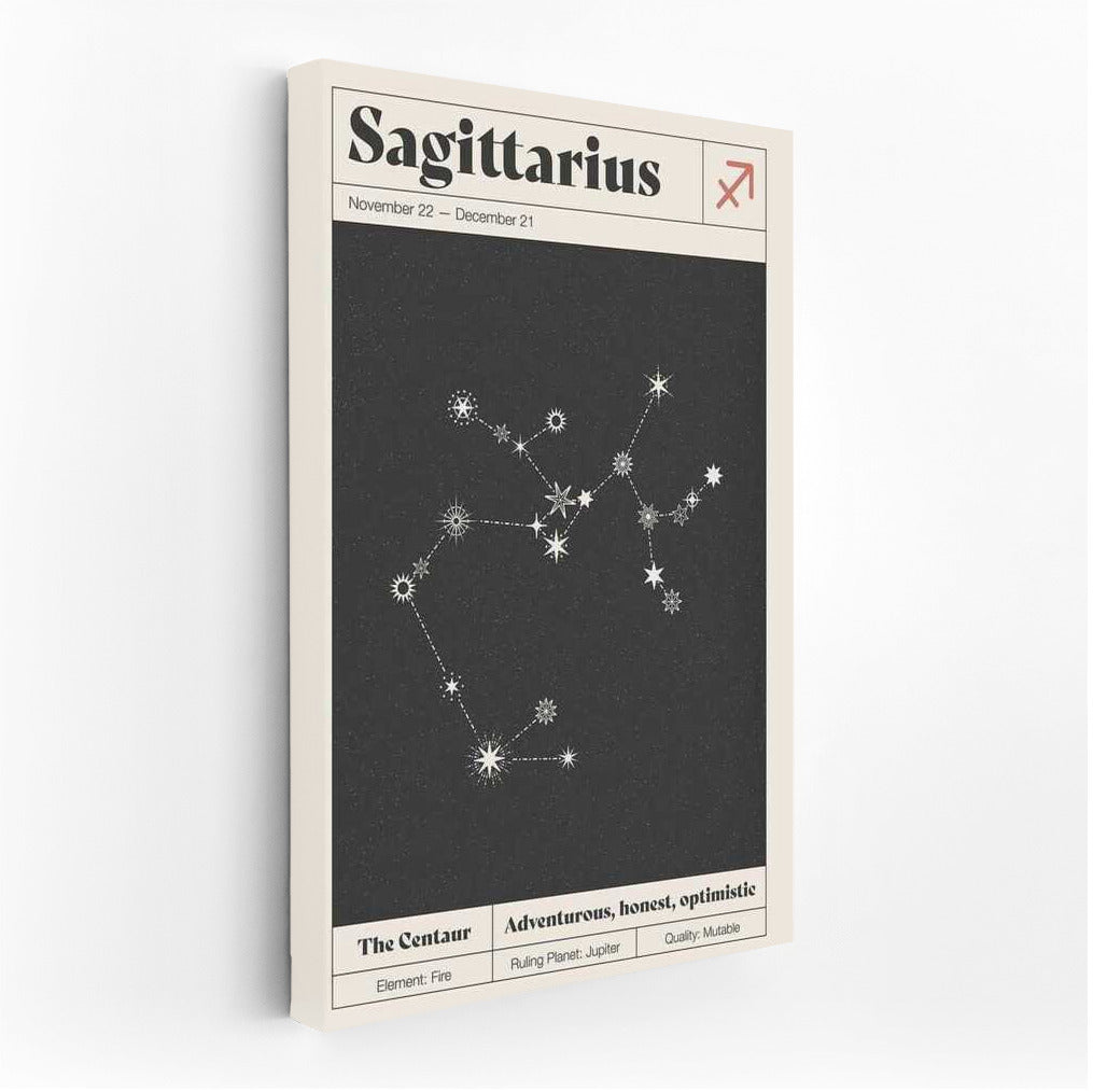 Sagittarius Star Map: A Dreamers Guide