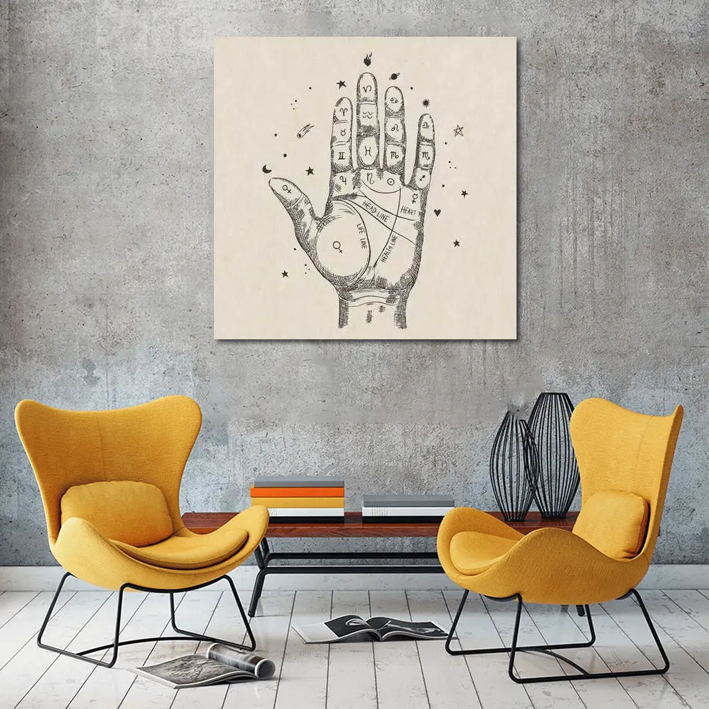 Palmistry Hand Chart Zodiac Astrology Beige Art – Wall Art