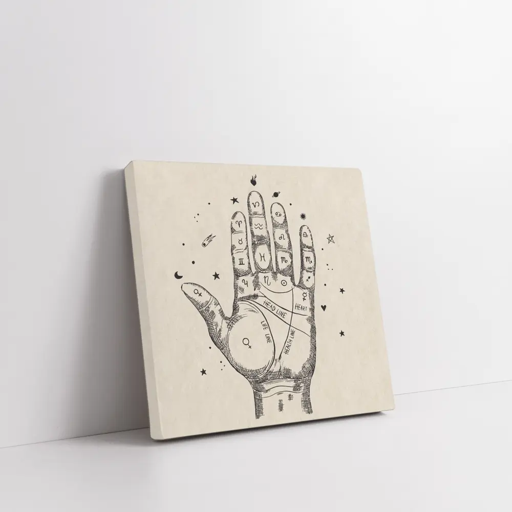 Palmistry Hand Chart Zodiac Astrology Beige Art – Wall Art