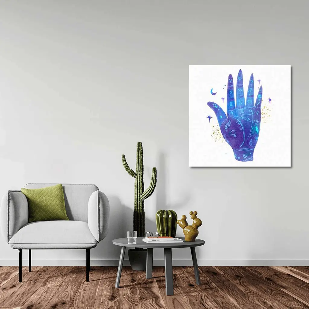 Watercolor Palmistry Hand Zodiac Signs Art – Wall Art