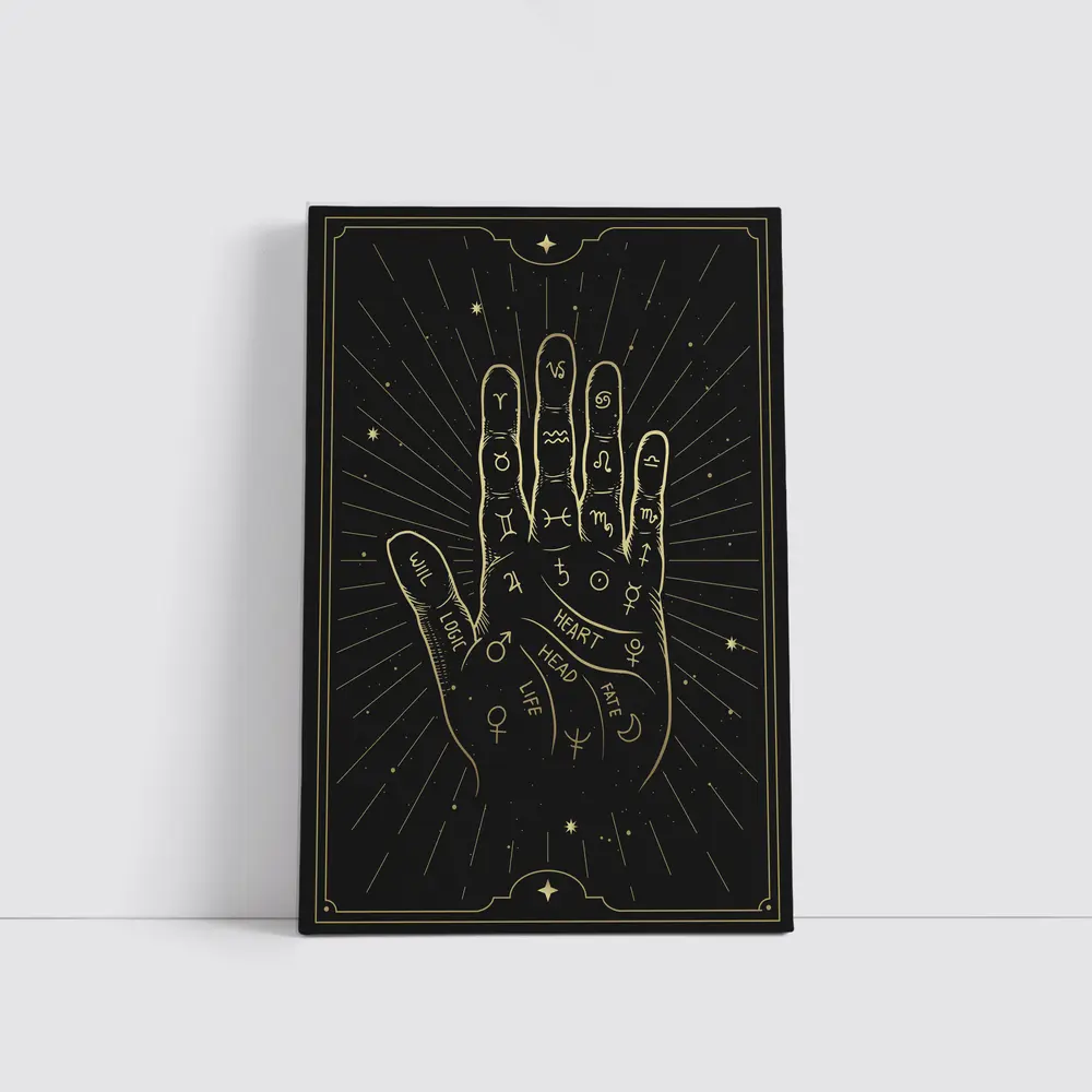Palmistry Hand Zodiac Symbols Gold Black – Wall Art