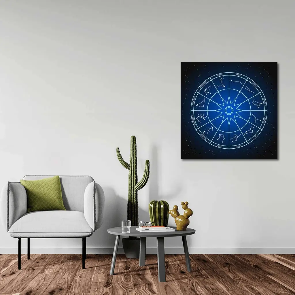 Zodiac Wheel All Signs Star Chart – Wall Art