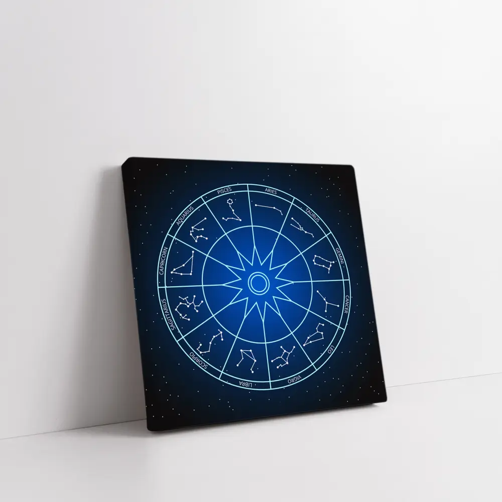 Zodiac Wheel All Signs Star Chart – Wall Art