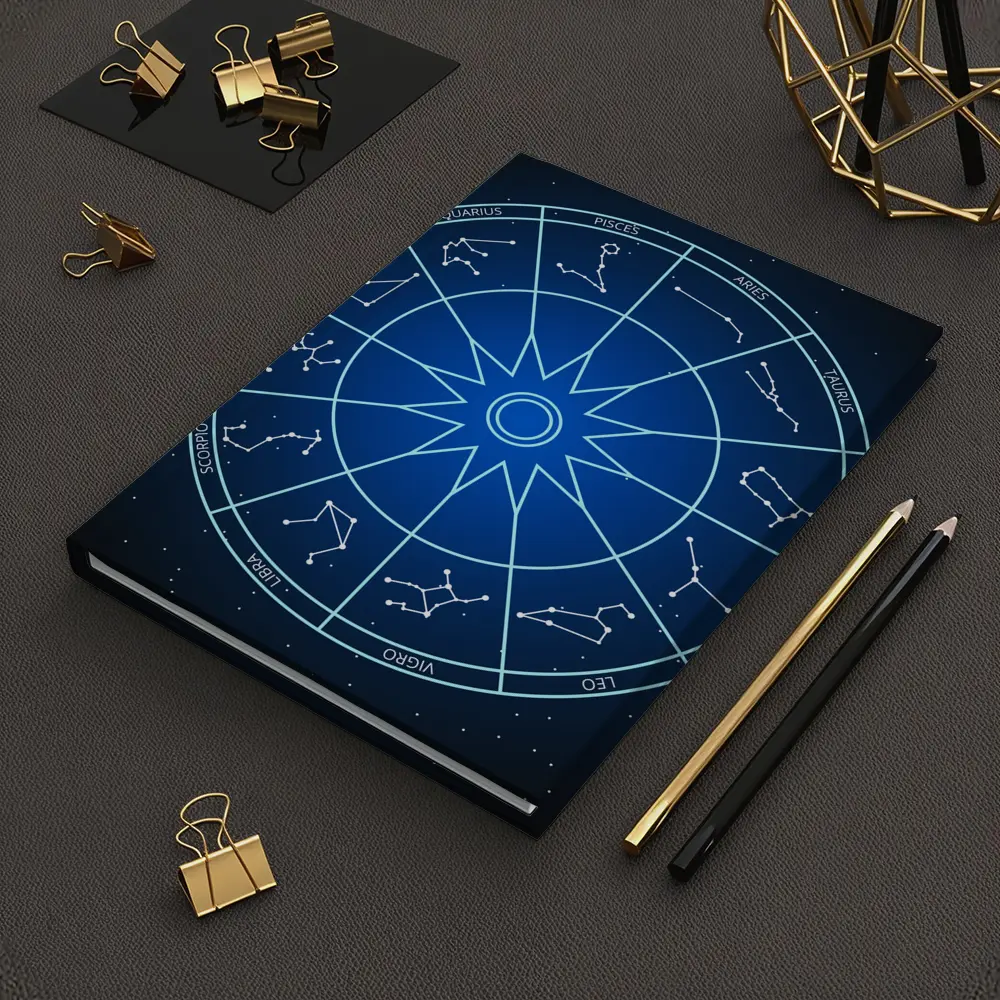 Zodiac Wheel All Signs Star Chart – Notebooks