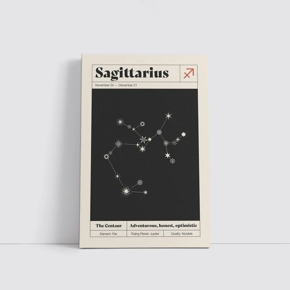 Sagittarius Constellation Star Map Dark Background – Wall Art