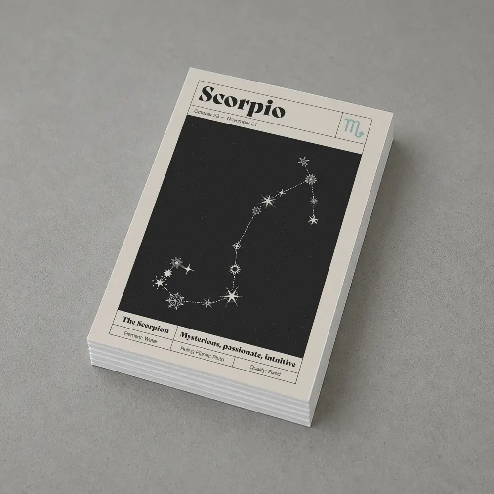 Scorpio Constellation Star Map Dark Sky – Postcards