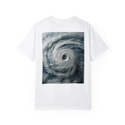 Hurricane Eye Aerial View Ocean Storm