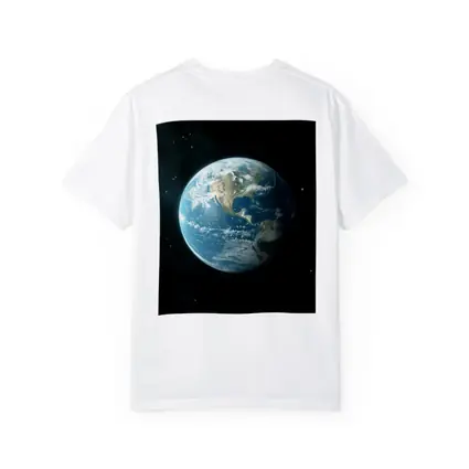 Planet Earth View From Outer Space