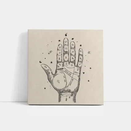 Palmistry Hand Chart Zodiac Astrology Beige Art