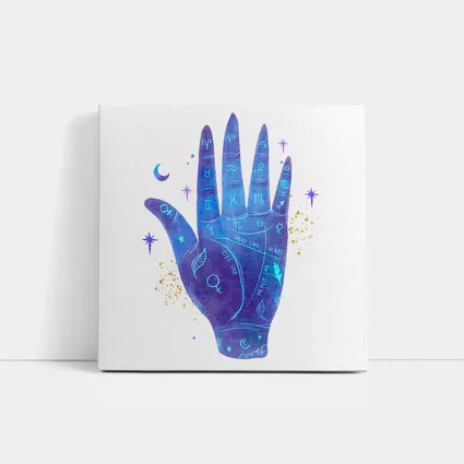 Watercolor Palmistry Hand Zodiac Signs Art