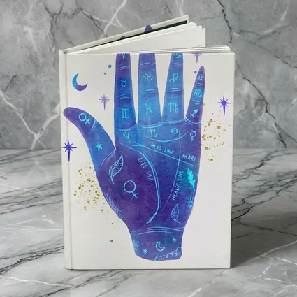 Watercolor Palmistry Hand Zodiac Signs Art