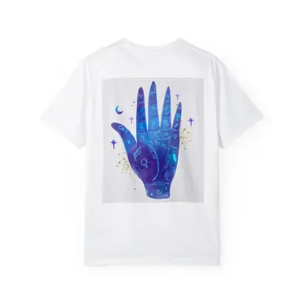 Watercolor Palmistry Hand Zodiac Signs Art