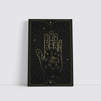 Palmistry Hand Zodiac Symbols Gold Black