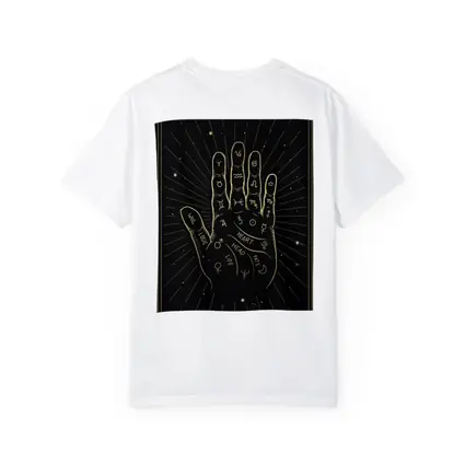 Palmistry Hand Zodiac Symbols Gold Black