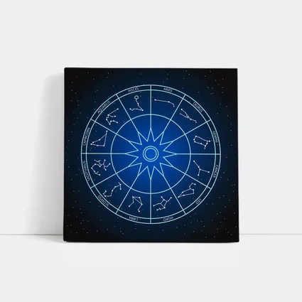 Zodiac Wheel All Signs Star Chart