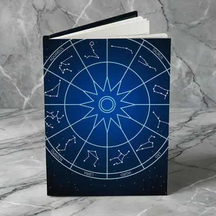Zodiac Wheel All Signs Star Chart