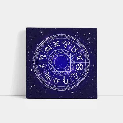 All Zodiac Signs Wheel Dark Blue Sky