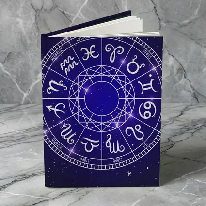 All Zodiac Signs Wheel Dark Blue Sky