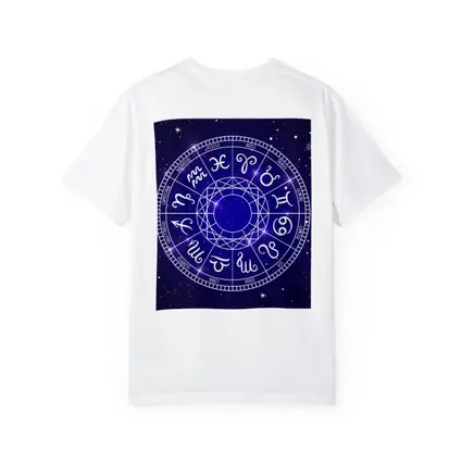 All Zodiac Signs Wheel Dark Blue Sky