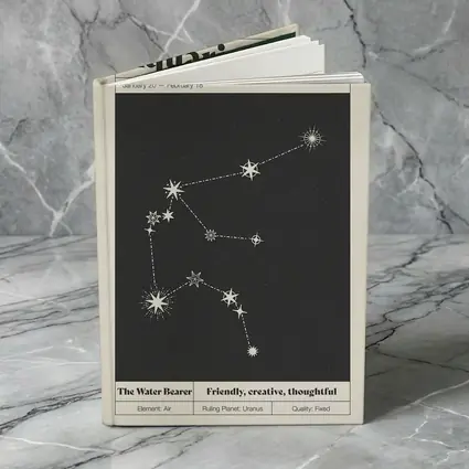 Aquarius Constellation Stars Dark Night Sky