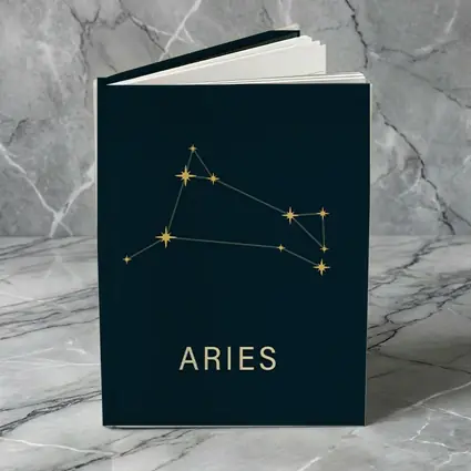 Aries Constellation Gold Stars Dark Background