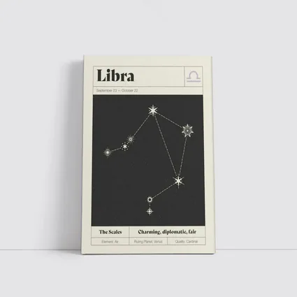 Libra Constellation Star Map Dark Sky