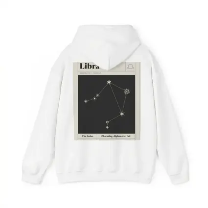 Libra Constellation Star Map Dark Sky