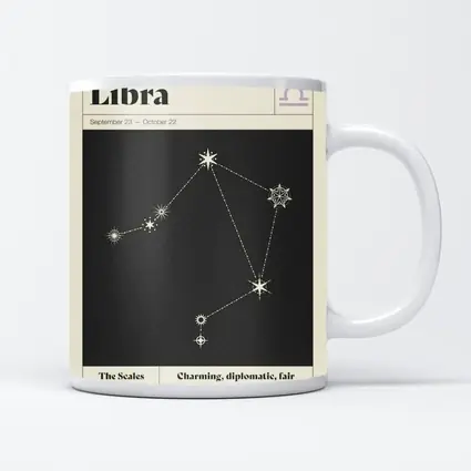 Libra Constellation Star Map Dark Sky
