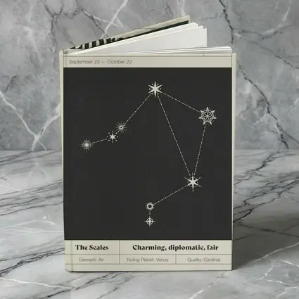 Libra Constellation Star Map Dark Sky