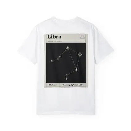 Libra Constellation Star Map Dark Sky