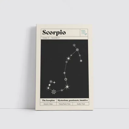 Scorpio Constellation Star Map Dark Sky