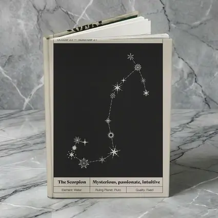 Scorpio Constellation Star Map Dark Sky